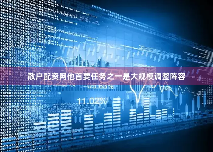 散户配资网他首要任务之一是大规模调整阵容